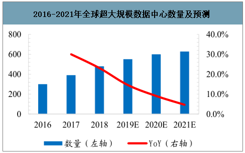 2024新澳今晚资料,新技术推动方略_NXN77.553Phablet