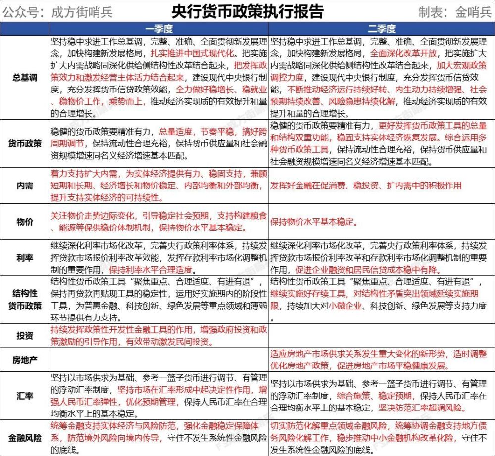 新澳今晚开奖结果查询表,现代化解析定义_DFC77.285神念境