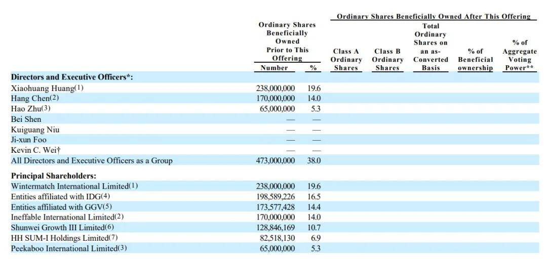新澳门最新开奖记录查询第28期,实地观察数据设计_TAI77.608人工智能版