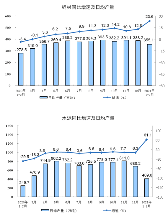 澳门三肖三码三期凤凰网,实际确凿数据解析统计_YKW77.297VR版