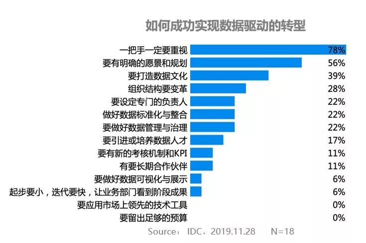 新奥门正版资料大全资,数据驱动方案_UVC77.546发布版