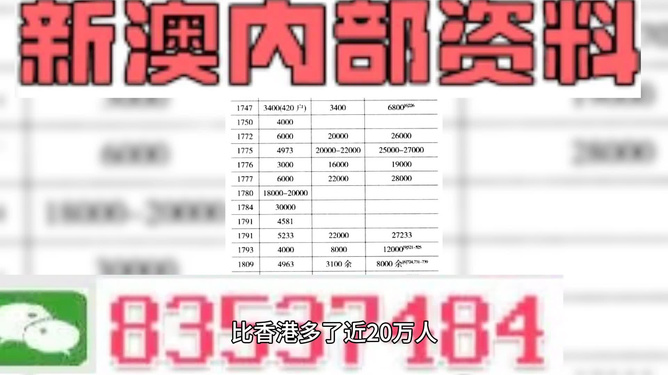 澳门三肖三码精准100,方案优化实施_XCP77.459云技术版