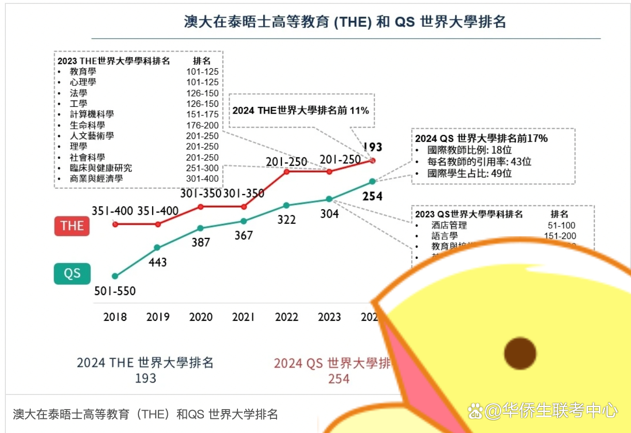 2024澳家婆一肖一特,城乡规划学_HKT77.477全球版