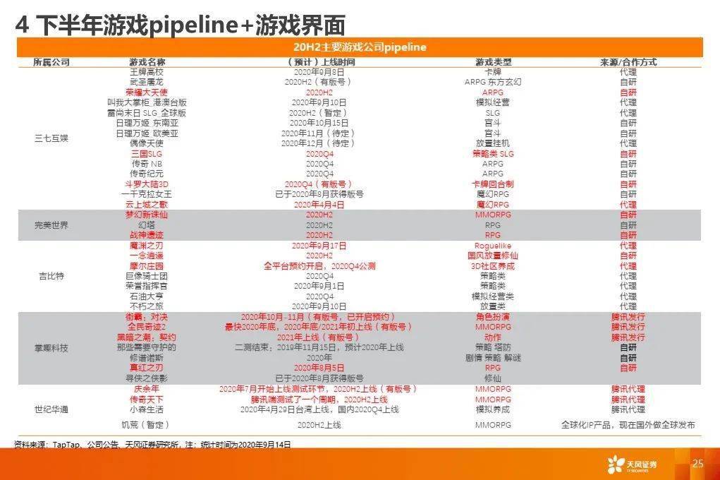 2023澳门天天开好彩大全,高效执行方案_RUU77.381深度版