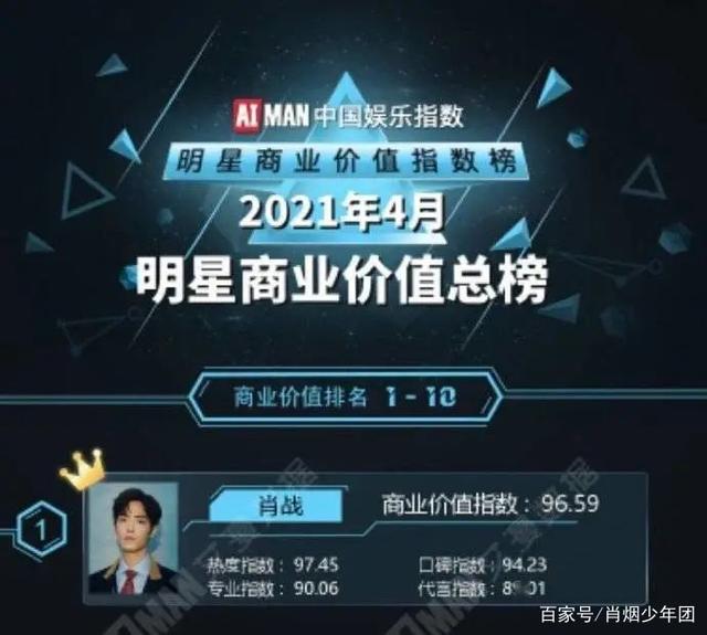 新澳门出今晚最准确一肖,全身心数据计划_ZNU77.661创意版