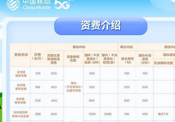 2024年最新跑狗图,稳固执行战略分析_VUL77.942人工智能版