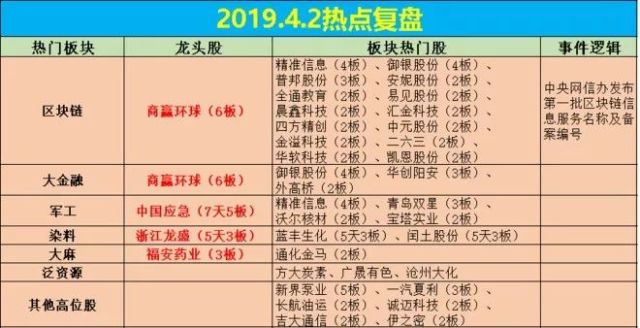新澳今晚开什么号码刘半仙,专业解读方案实施_UOG77.265竞技版