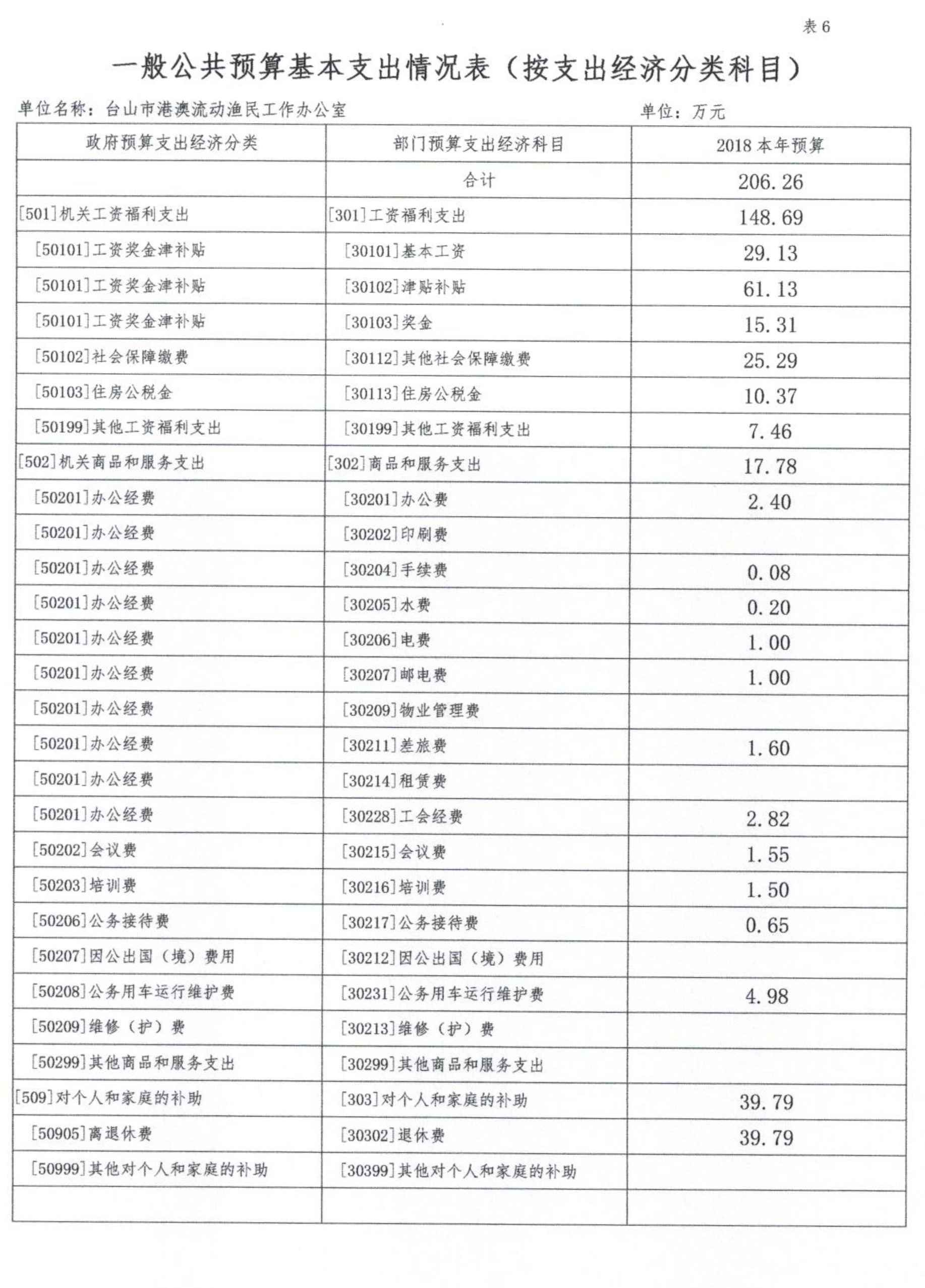 新澳门最新开奖记录大全,专家意见法案_ZKI77.325计算能力版
