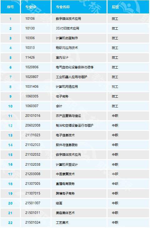 澳门码资料大全,专业调查具体解析_LTP77.484明亮版