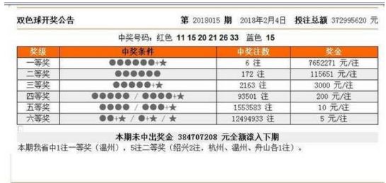 新奥彩今天晚上开奖结果查询表,快速实施解答研究_TCT77.294精选版