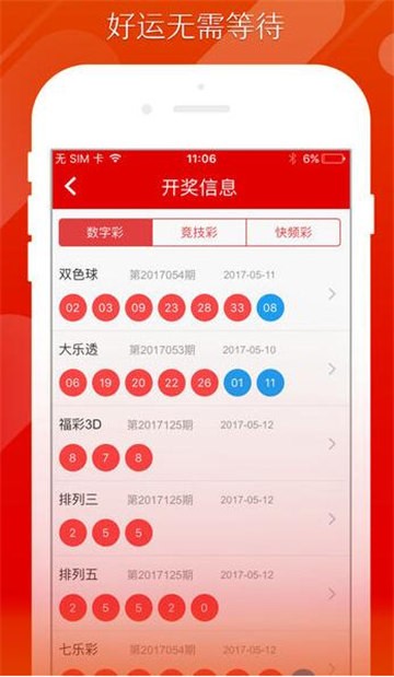 新2o24年澳门天天开好彩,全面数据分析_EWN77.932神秘版