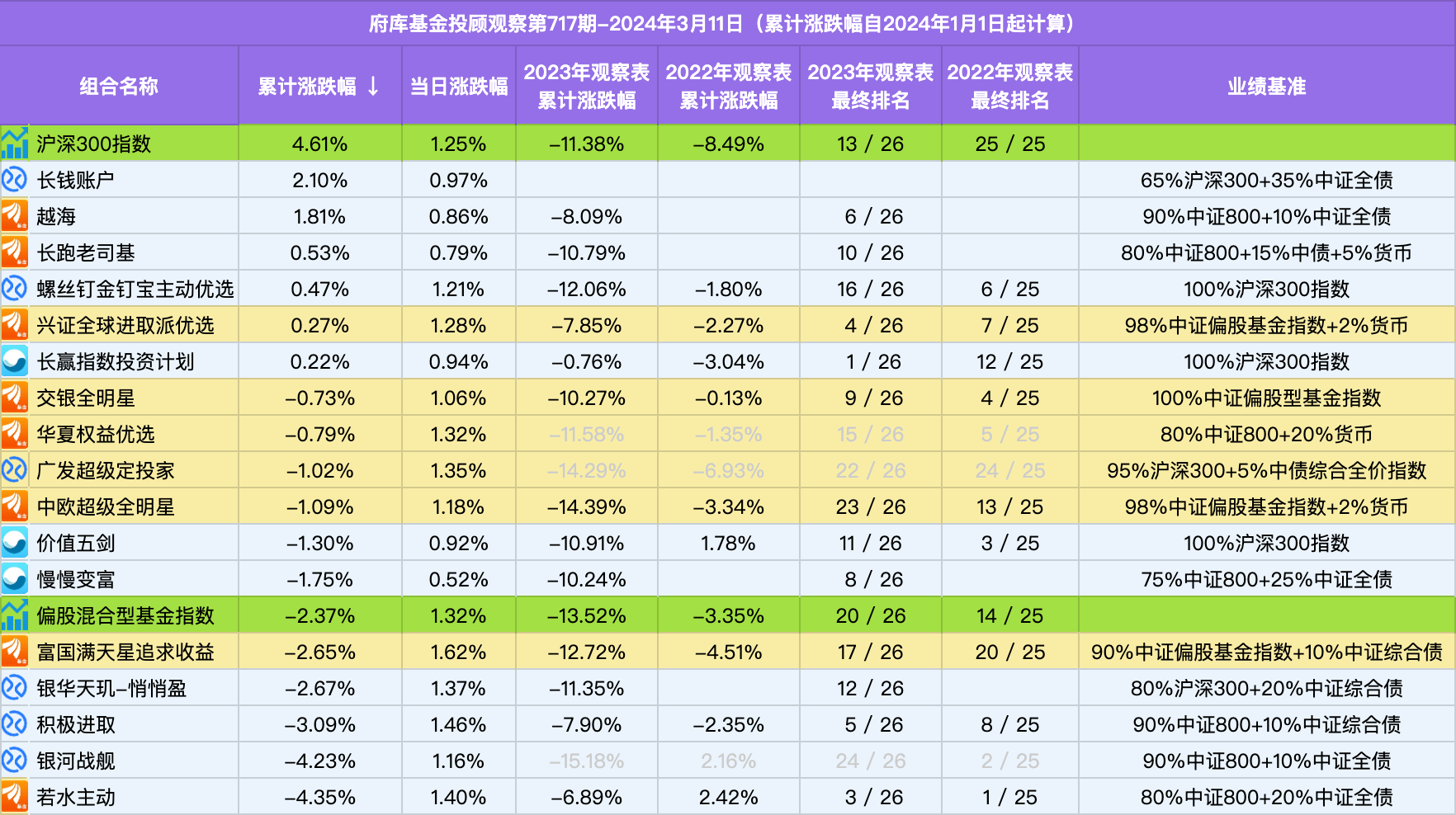7777788888王中王中王精准资料,平衡计划息法策略_IRI77.293权限版