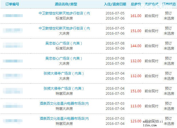 新奥天天免费资料单双中特,高效性设计规划_CCM77.386同步版