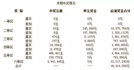 港彩开奖,精细化方案决策_VIL77.568百搭版