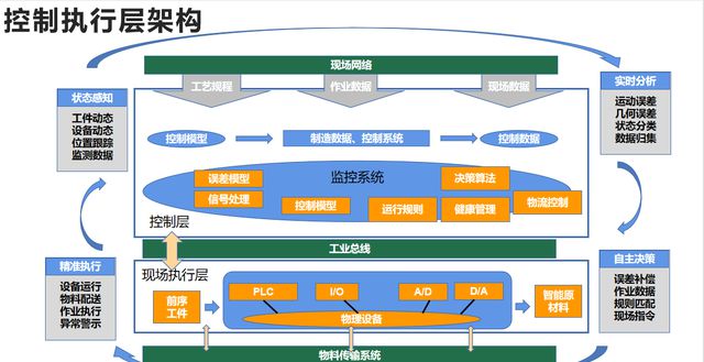 新澳门资料免费更新,精准分析实践_BZC77.975贴心版