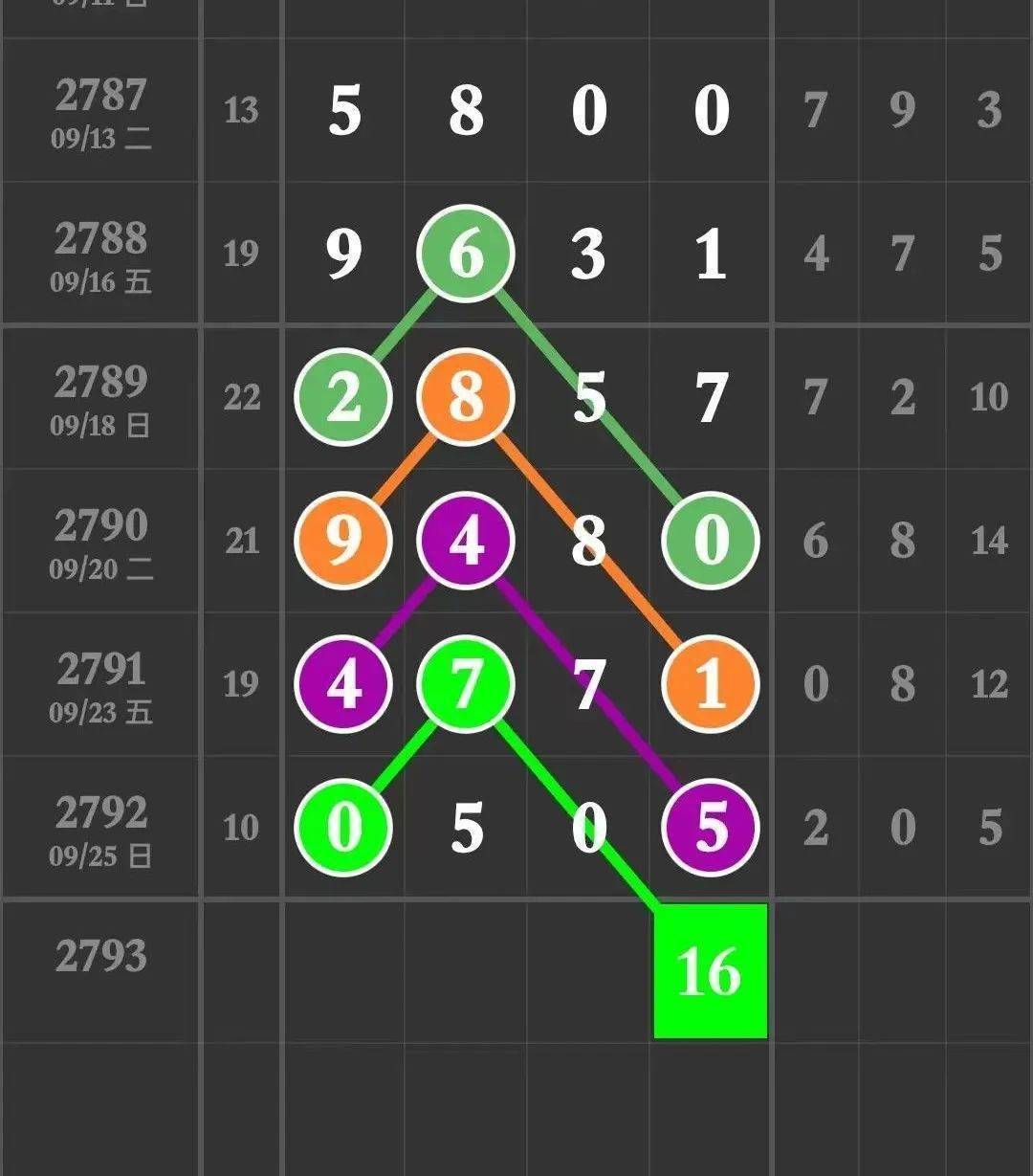精准一肖一码揭老钱庄,机制评估方案_GVT77.883机器版