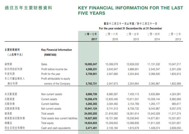 新澳利澳门开奖历史结果,实时处理解答计划_NJD77.485内容创作版