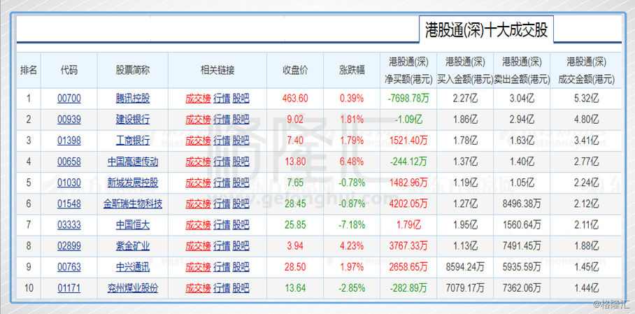 新澳门开奖生肖记录,科学分析严谨解释_WMZ77.403极速版