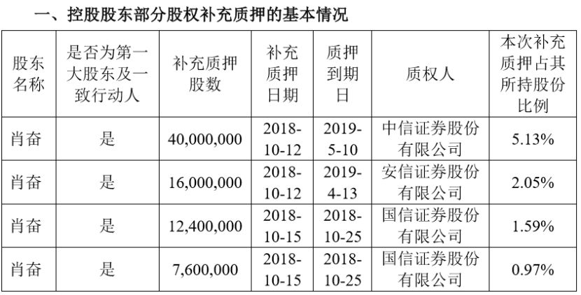 澳门今晚必开一肖一特官方推荐,实证数据分析_VCV77.787视频版
