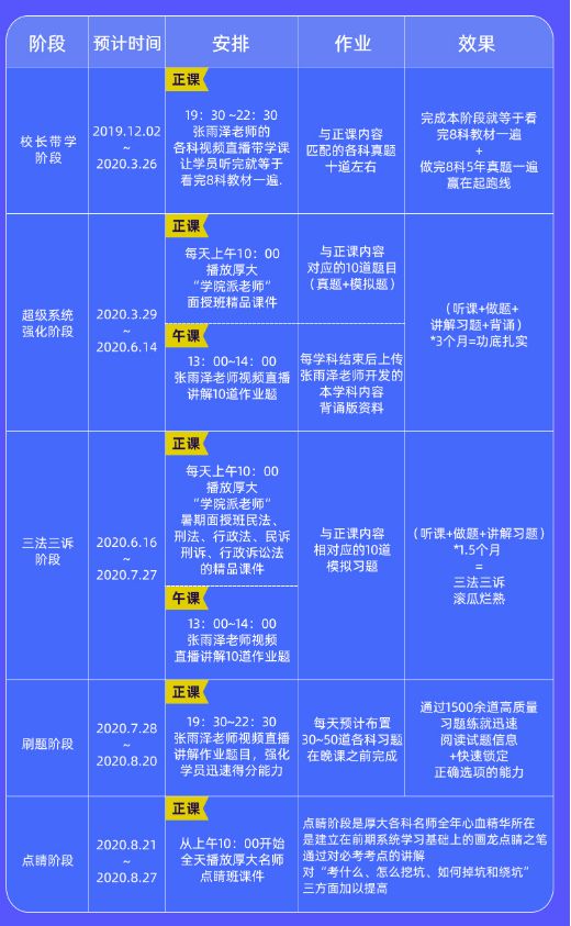 正版资料免费资料大全十点半,全方位展开数据规划_FXZ77.454内容版