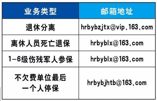 2023新澳精准资料免费,可依赖操作方案_HEK77.831全景版