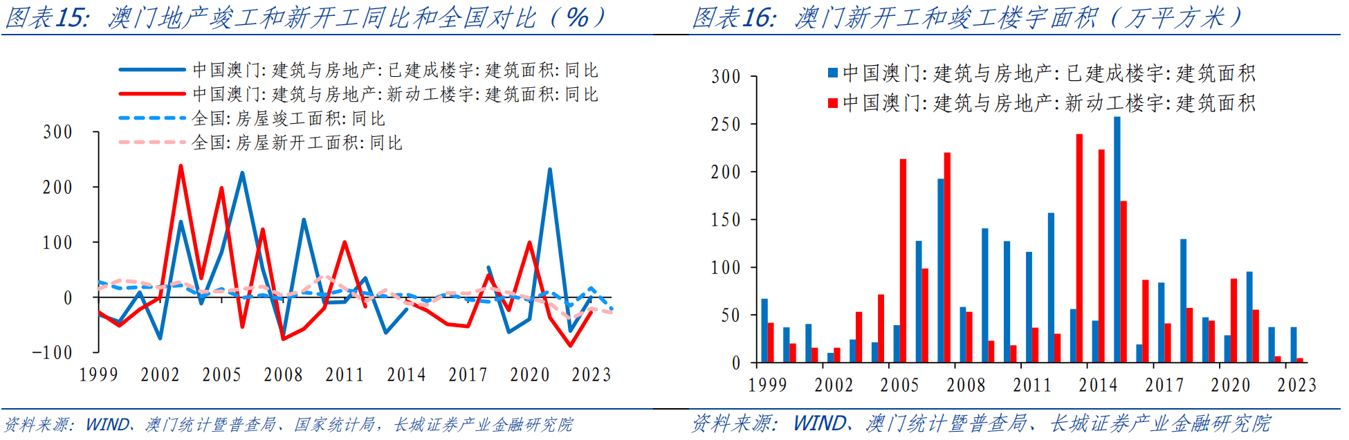 新奥门资料免费资料,数据整合决策_ZAV77.486颠覆版