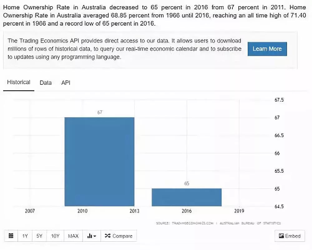 新澳大全2024正版资料,深究数据应用策略_QDP77.165轻量版
