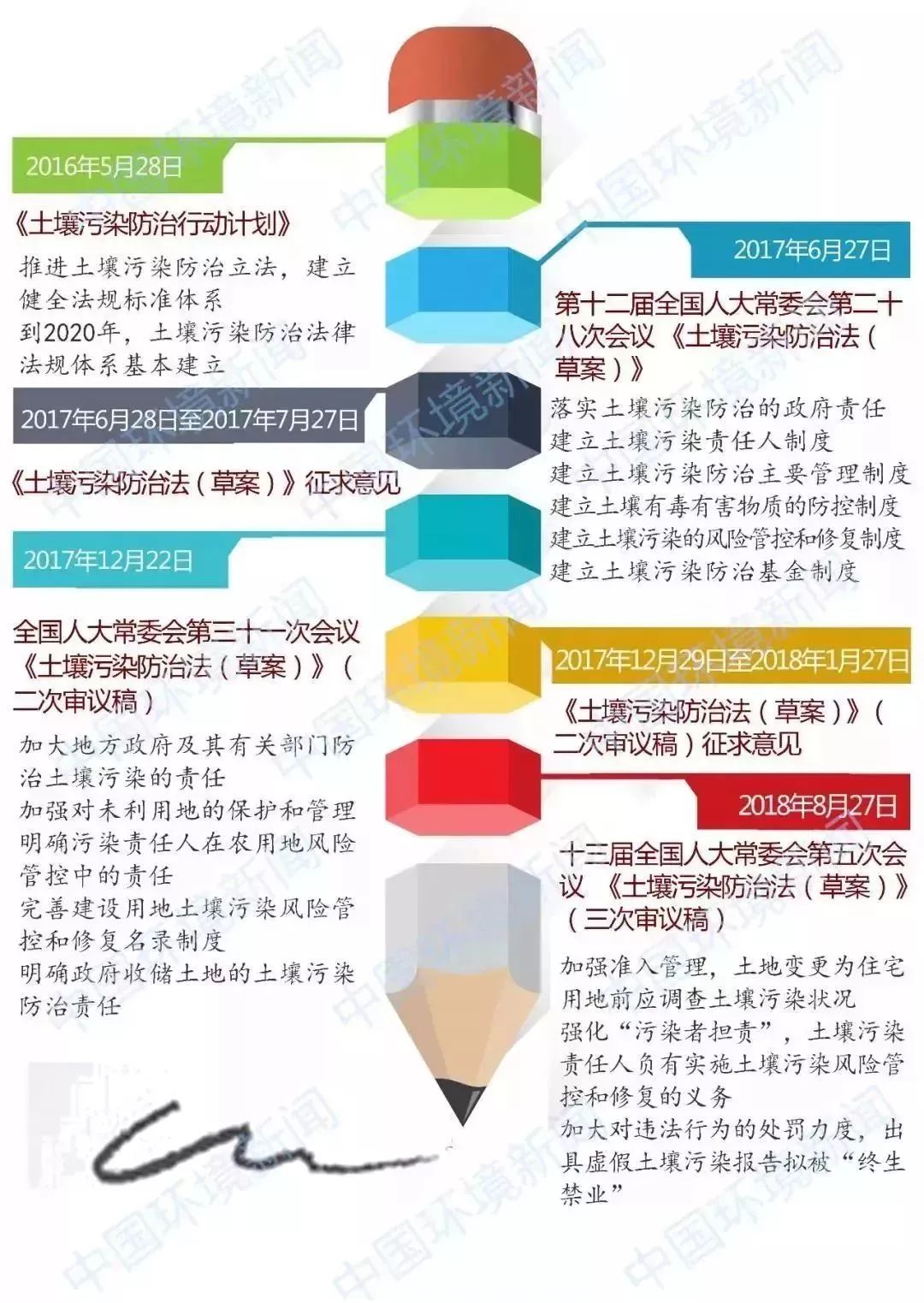 管家婆期期精选一肖一马一冲特,完善实施计划_OEM77.517并发版