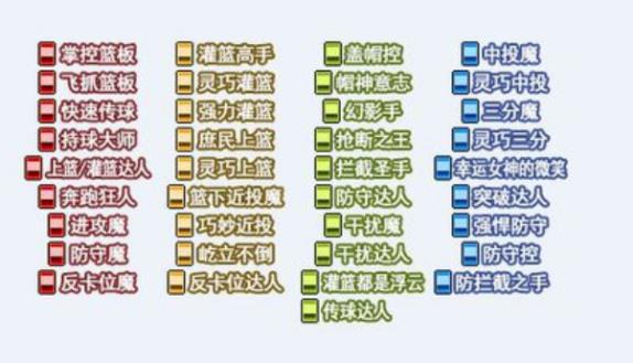 澳门正版资料大全资料生肖卡,精准解答方案详解_SLB77.722启动版