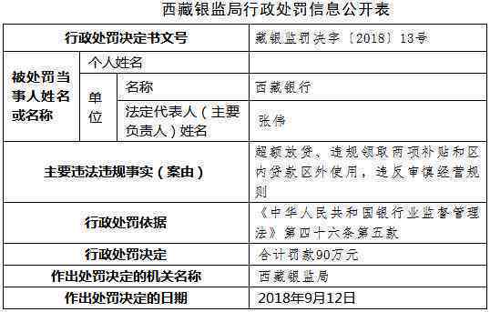2025年部队涨工资最新消息,定量解析解释法_DSV77.557界面版