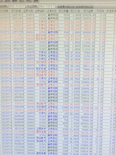 新澳内部资料,精准数据评估_EZC77.613计算机版