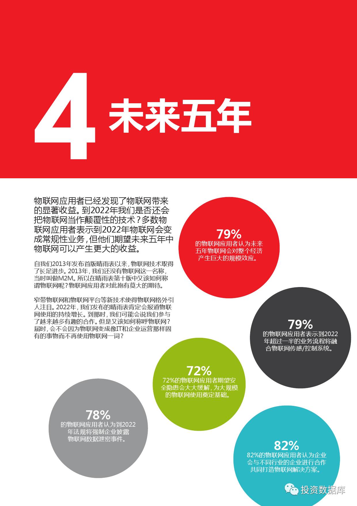 电子商务 第690页