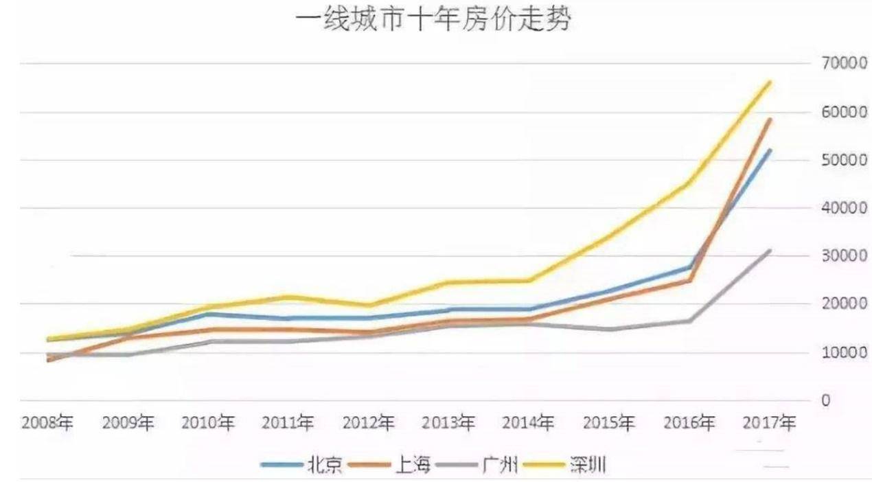 中南建设股票最新动态深度分析与观点阐述