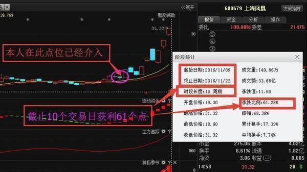 中南建设股票最新动态深度分析与观点阐述