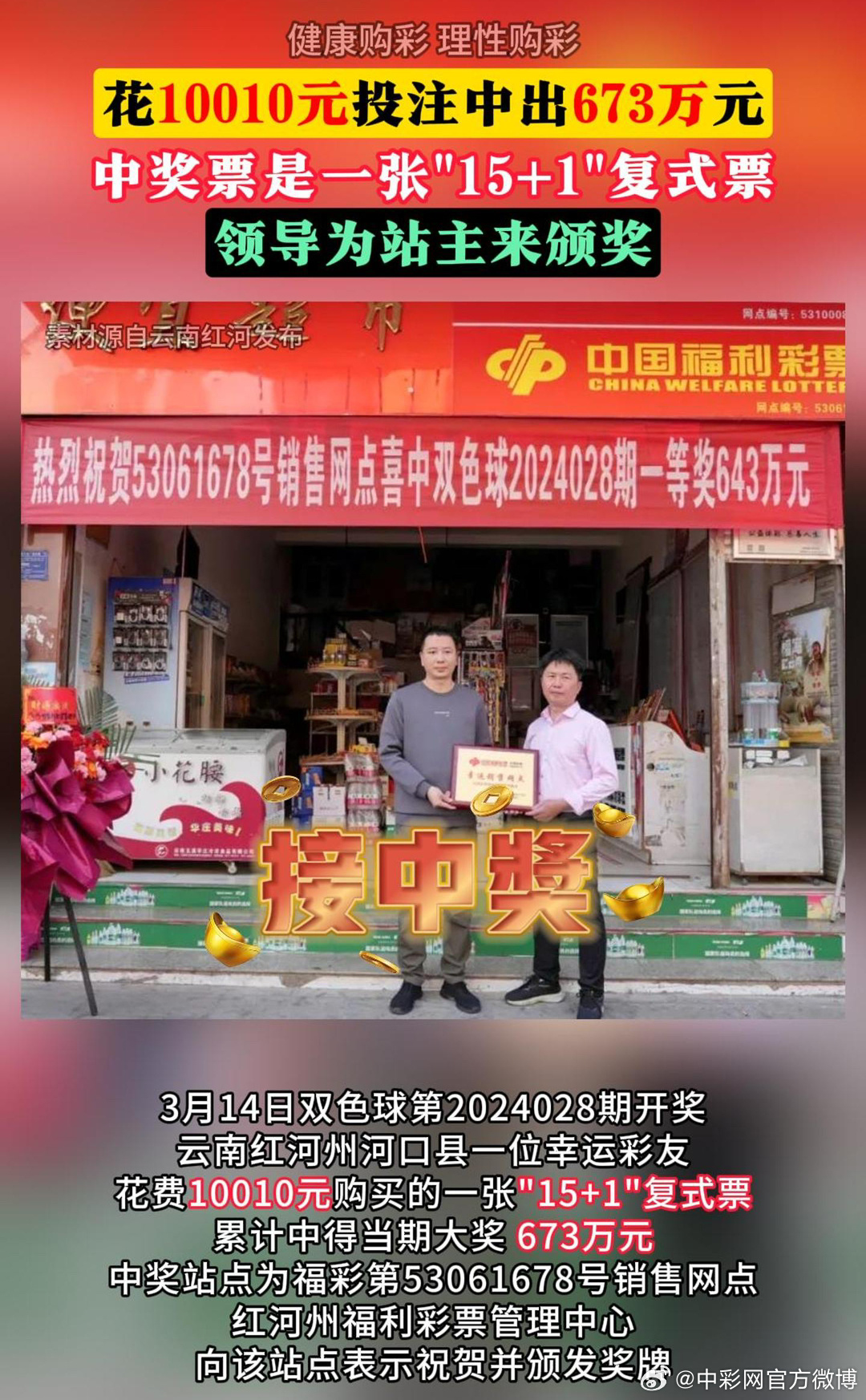 一肖一码100%中奖一,灵活性执行方案_PHC77.477生态版