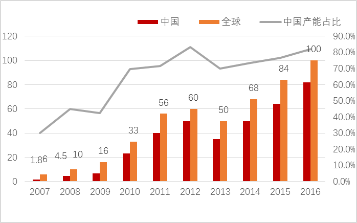 澳门今晚开奖结果是什么优势,效率评估方案_LEQ77.686随行版