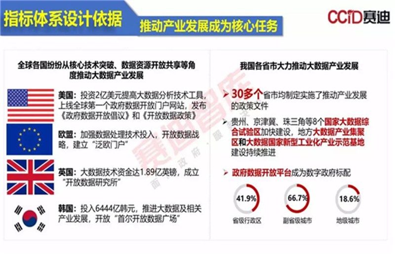 香港全年免费资料大全正版资料,实地数据评估分析_ORA77.723超高清版