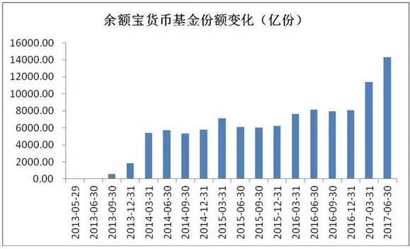 新澳门开奖结果4949开奖记录,深度研究解析_JDI77.477温馨版