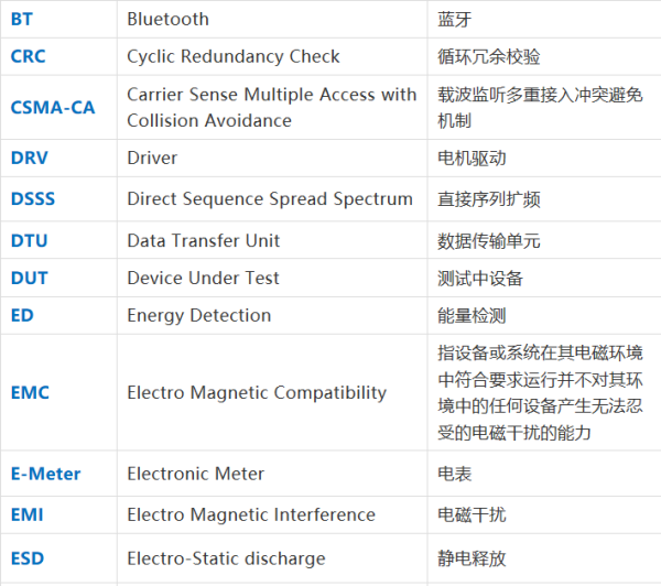 齐中网正资料大全,案例实证分析_VPU77.400后台版