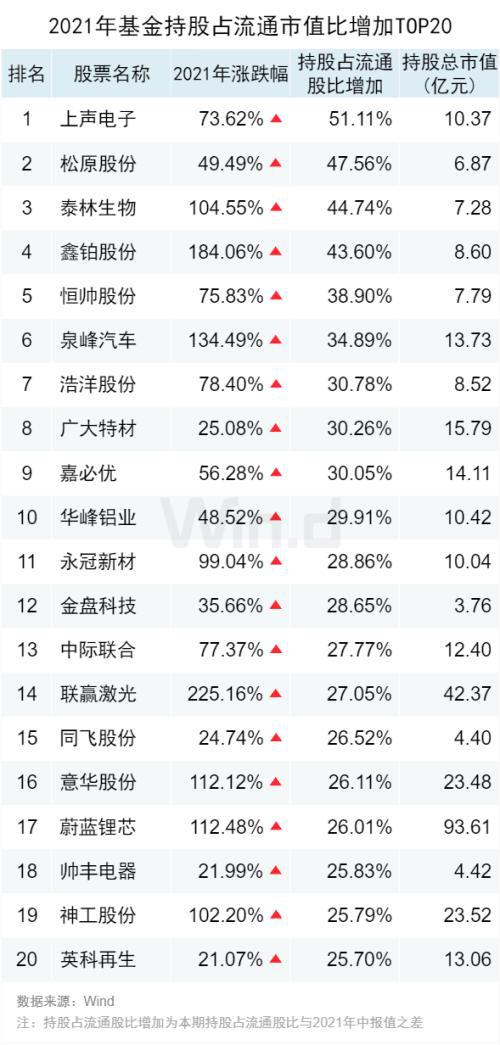 新奥码开奖历史记录查询,详细数据解读_HJR77.714游戏版