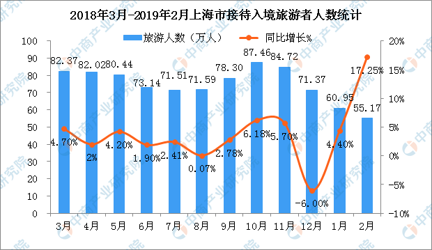 新澳门开奖结果开奖记录走势图表,快速产出解决方案_YIC77.535媒体宣传版
