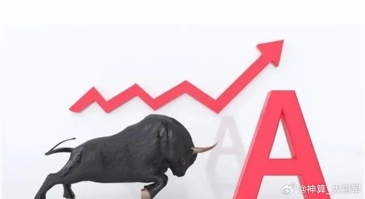 今日股市风云再起,最新行情大揭秘与深度剖析