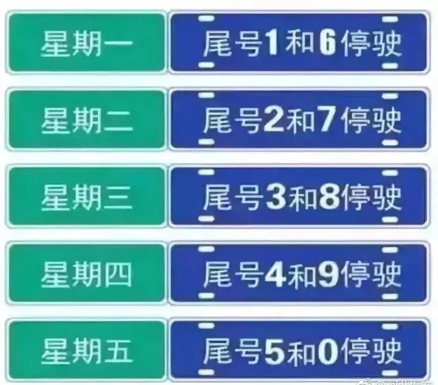 石家庄四月限行规定最新解读及实施细节