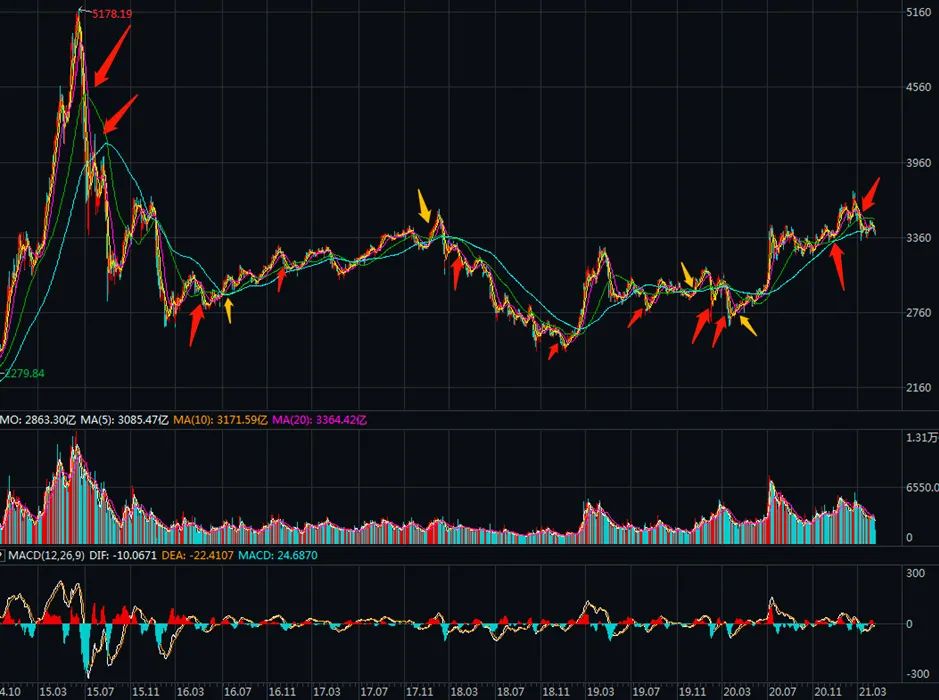 今日揭秘,519068基金净值探秘,温馨探宝之旅开启