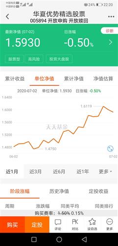 今日揭秘,519068基金净值探秘,温馨探宝之旅开启