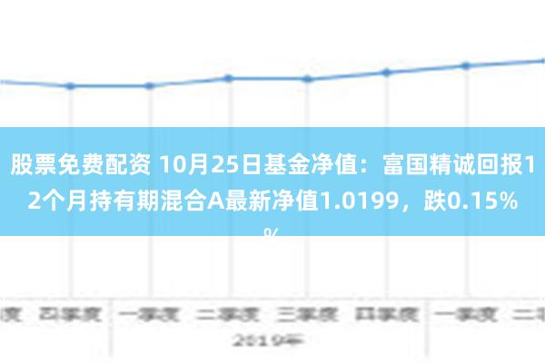 今日科技前沿揭秘,探索数字化金融新生活,掌握398021基金净值最新动态