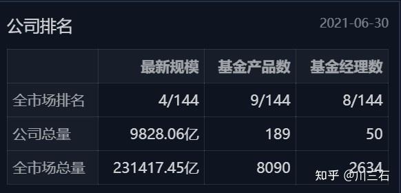 今日科技前沿揭秘,探索数字化金融新生活,掌握398021基金净值最新动态