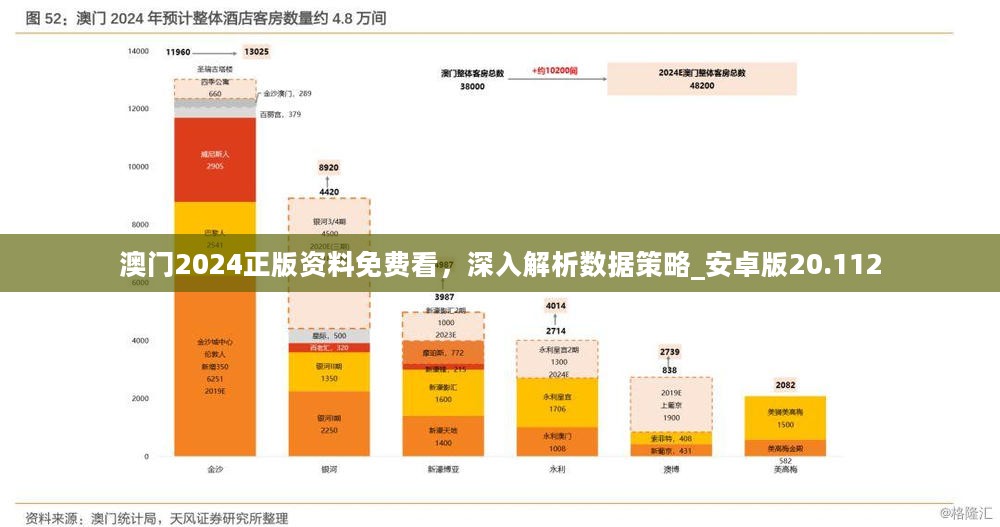 新澳门精准免费提供,数据驱动决策_YOY55.137神秘版