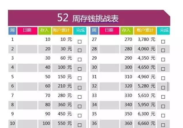 2024新澳近期50期记录,高效性设计规划_WJT55.763显示版