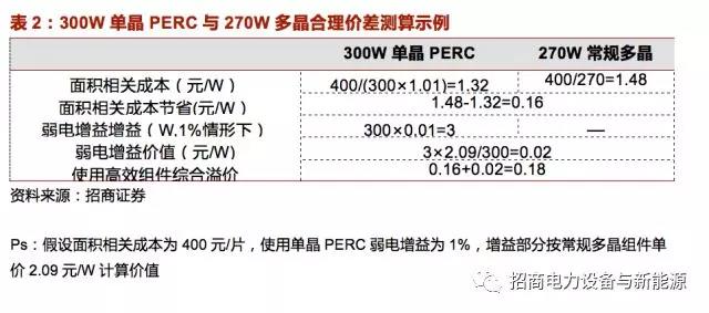 2024新澳近期50期记录,高效性设计规划_WJT55.763显示版